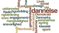 ordspil